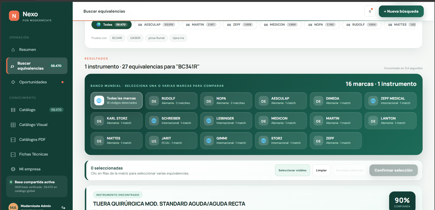 Nexo: buscar equivalencias entre marcas
